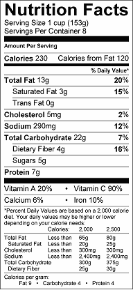 Southwestern Black Bean and Corn Salad