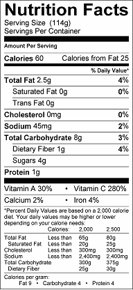 Sweet Pepper and Balsamic Salad