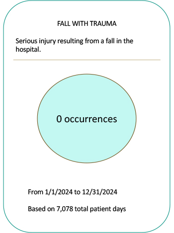 DMC fall with trauma