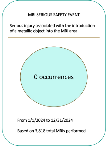 retained foreign object