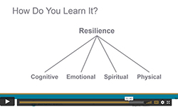 Resilience Video Series