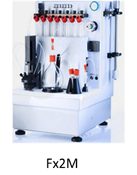 Fx2M