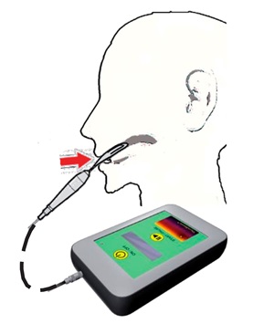 Diagram of patient using theraionic device.