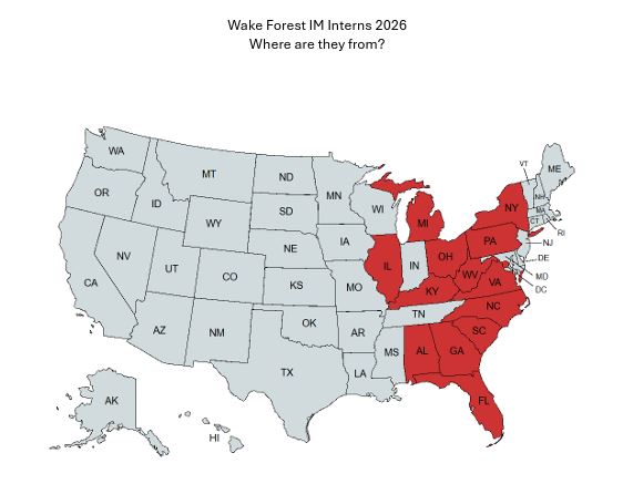 Wake Forest Internal Medicine Interns Where Are The From?