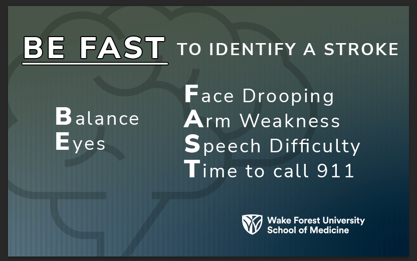 An infographic detailing the BE FAST system used to identify if a person is having a stroke.