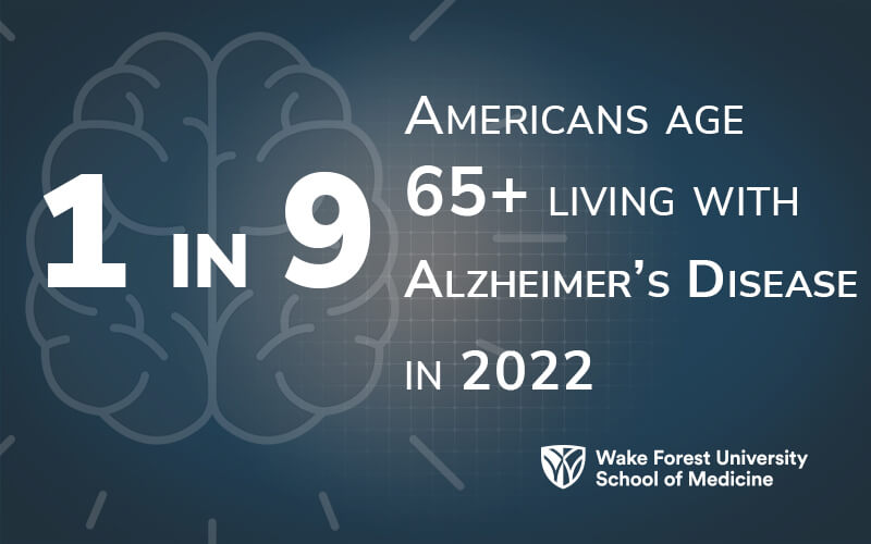 A graphic that reads 1 in 9 Americans age 65+ living with Alzheimer's Disease.