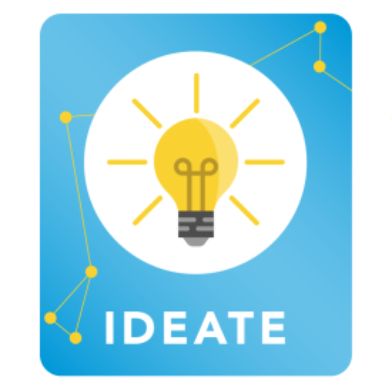 Innovations - Ideate