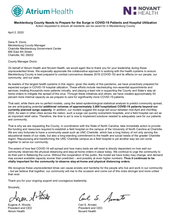 Mecklenburg County Needs to Prepare for the Surge in COVID-19 Patients and Hospital Utilization