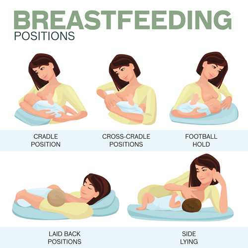 Best Breast Pumping Positions and Techniques