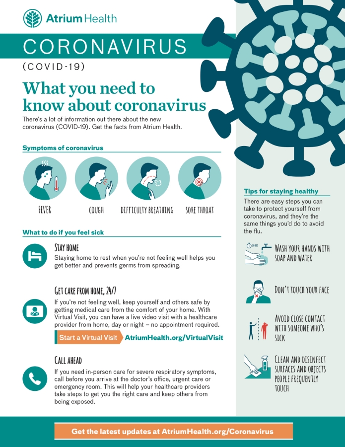 Coronavirus disease 2019 (COVID-19) infographic