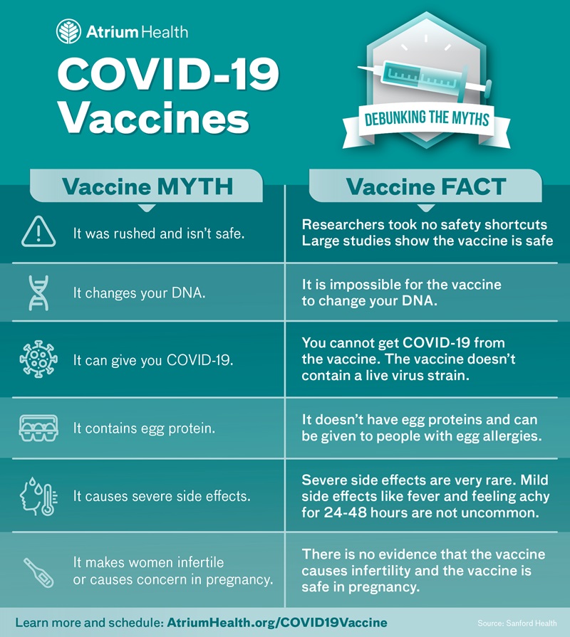 covid vaccine infographic debunking the myths