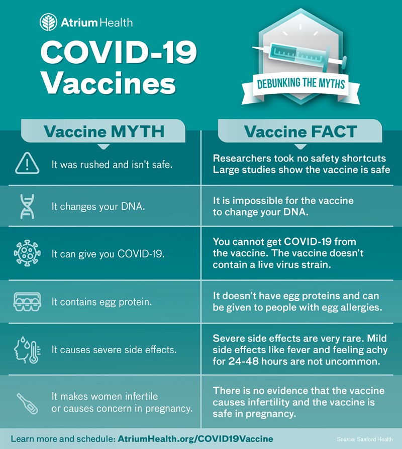 Debunking COVID-19 myths