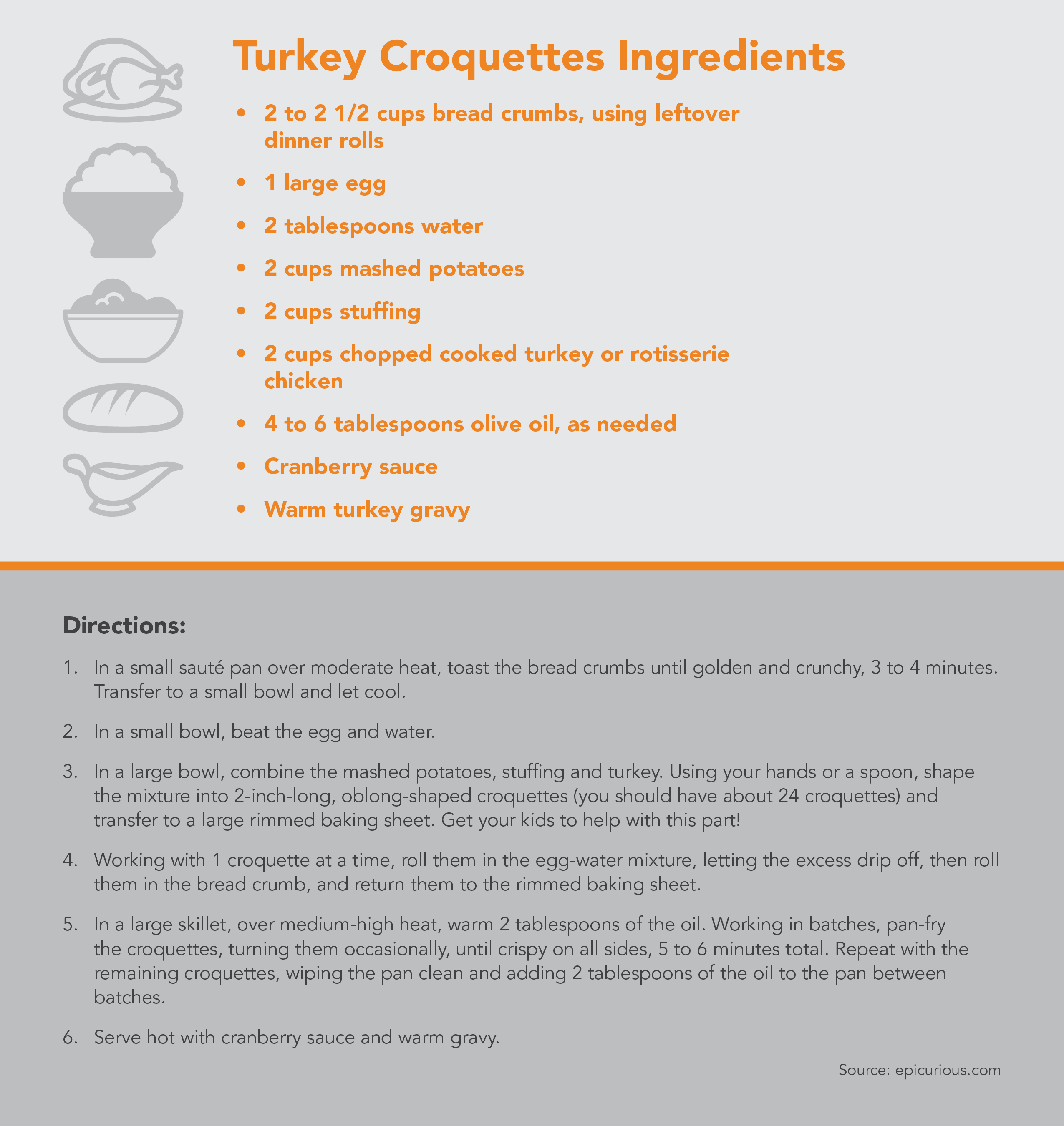 Turkey Croquettes Recipe