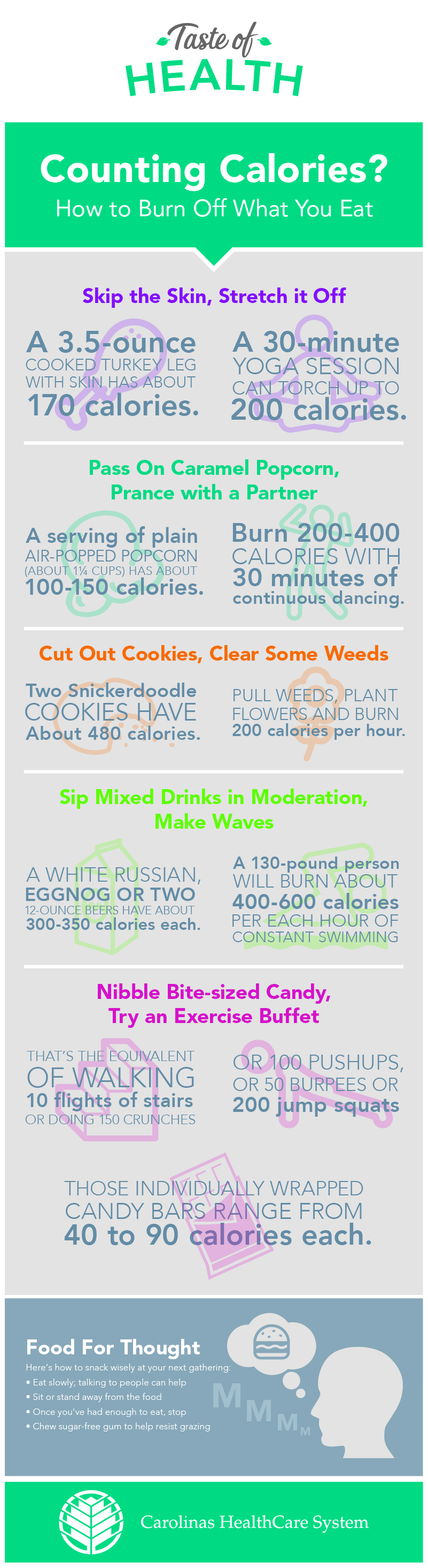 Nutrition Pitfalls Infographic