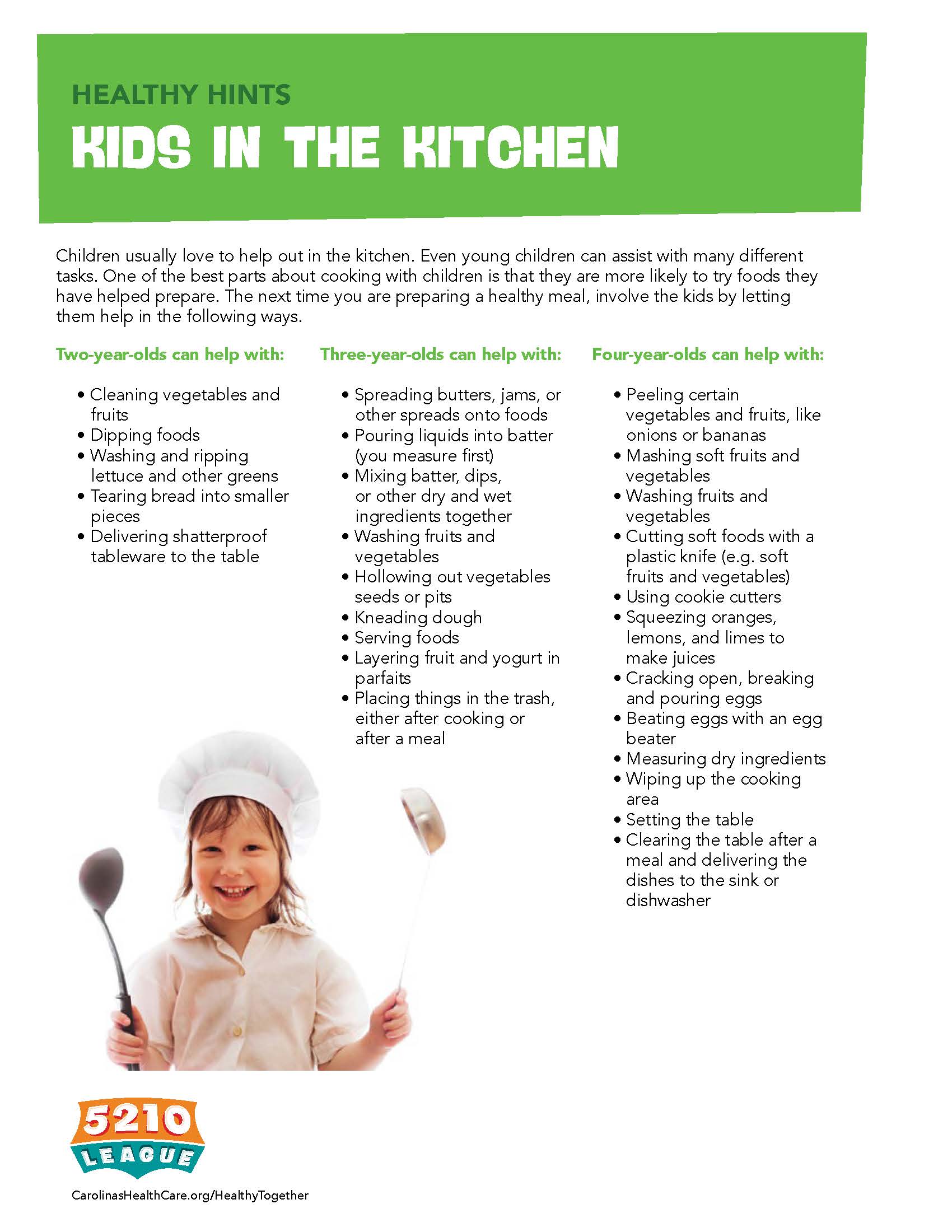 Healthy Hints To Get Your Kids in the Kitchen