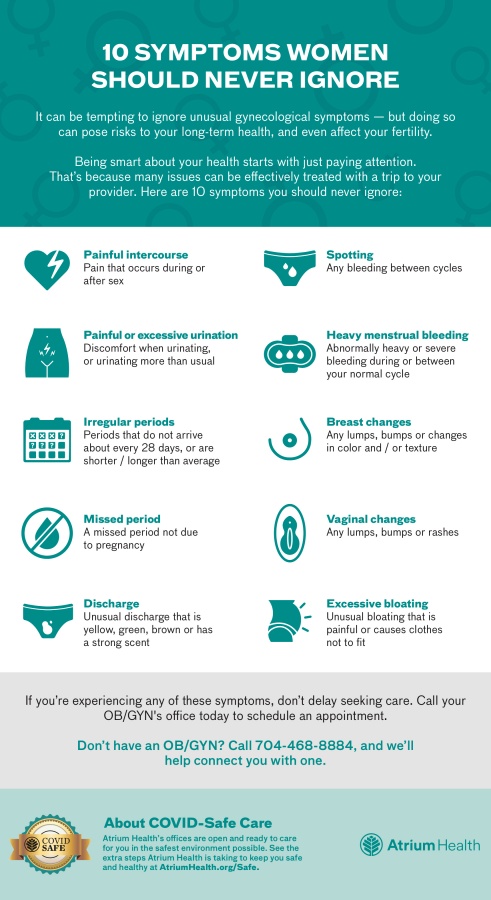 10 symptoms women should never ignore infographic