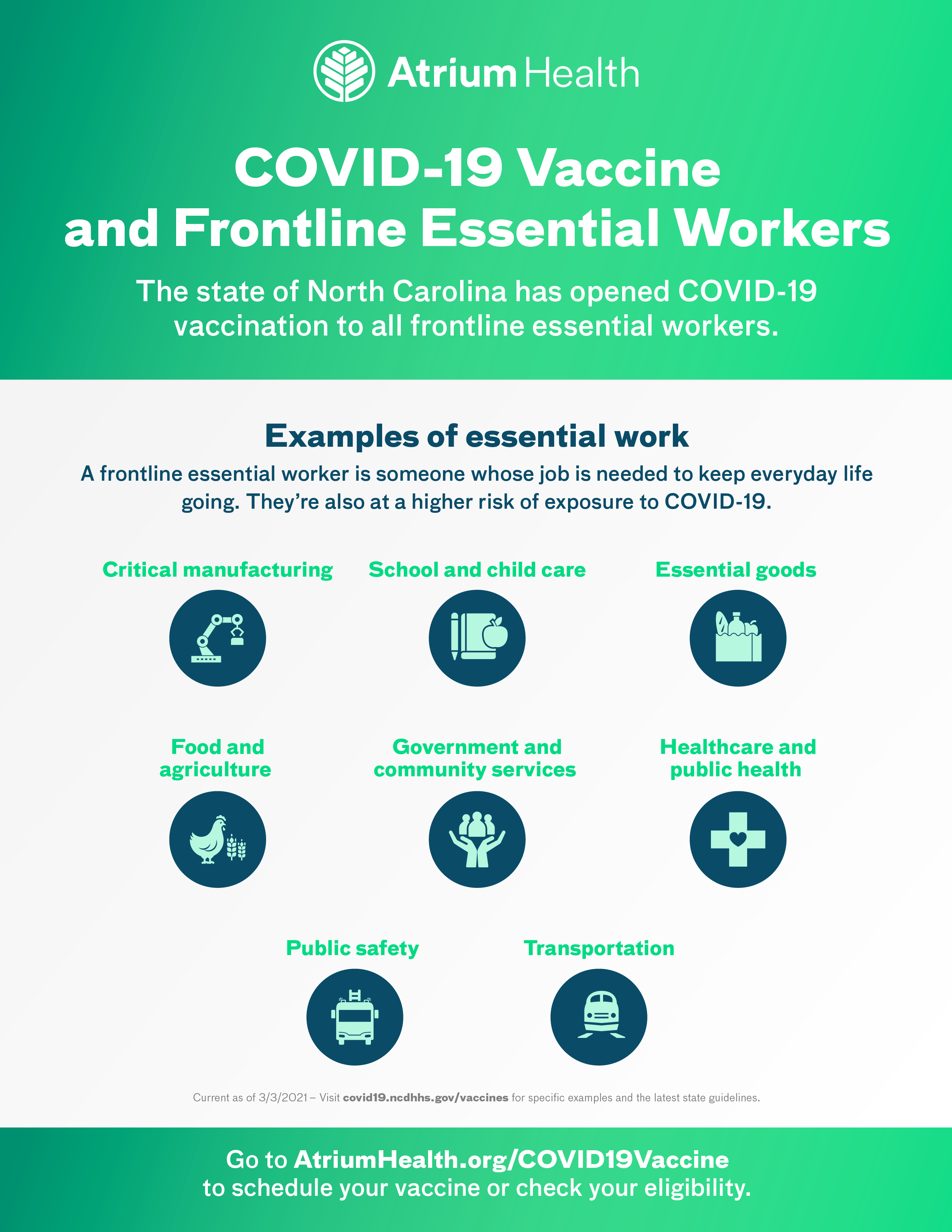 Essential workers infographic