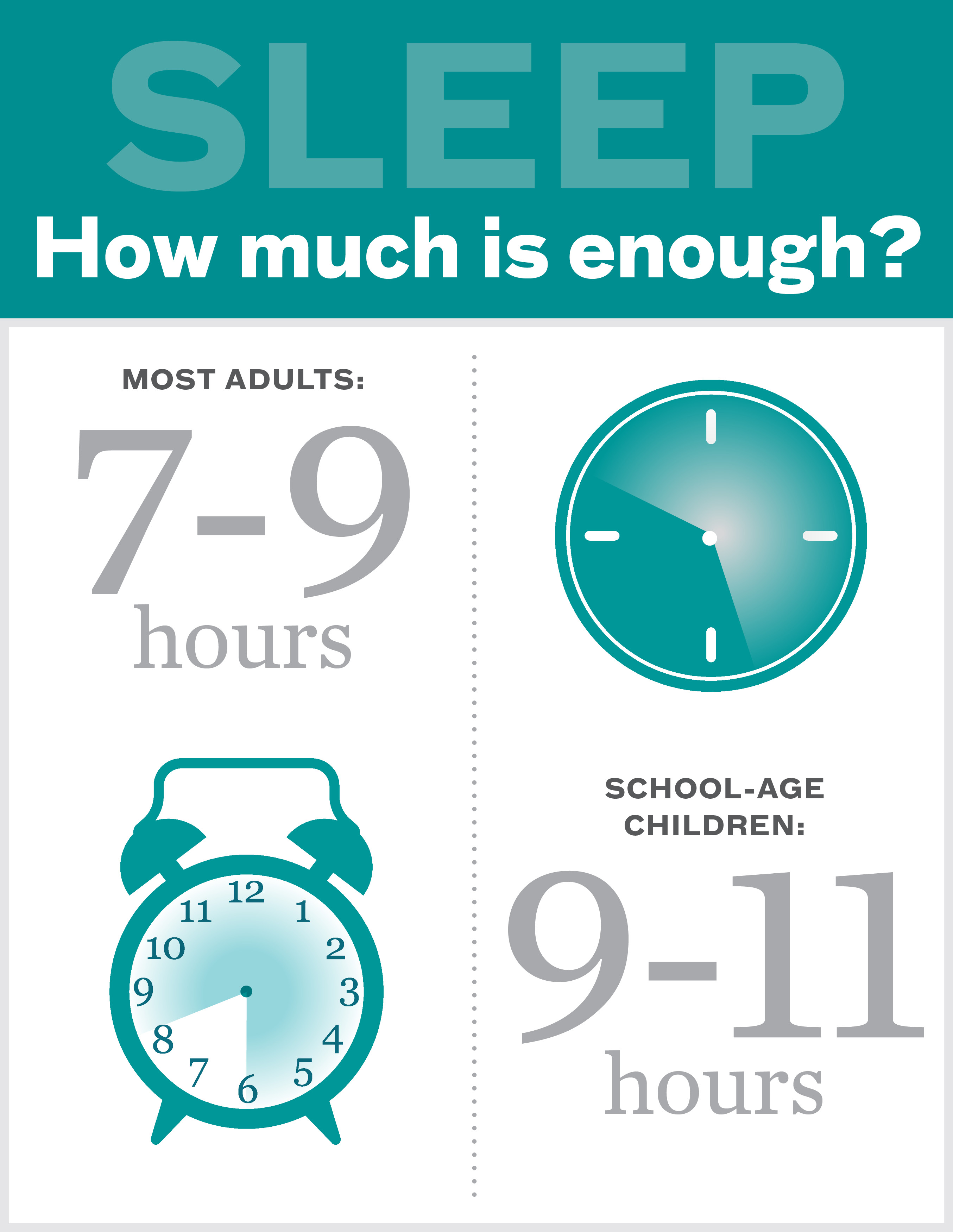 How much sleep is enough