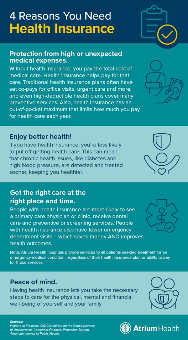 health insurance 2024