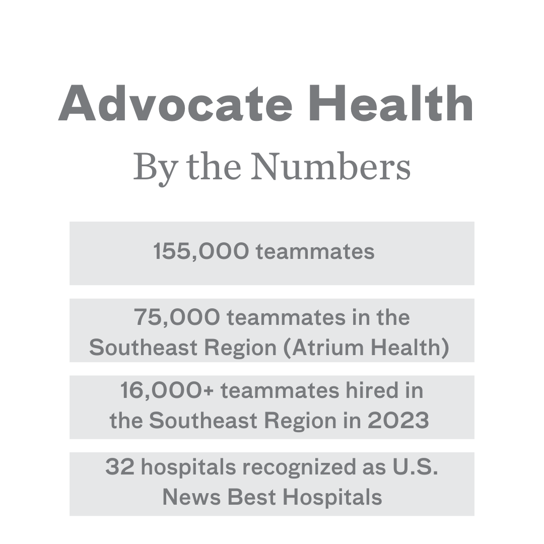 Atrium Health December Board Meeting