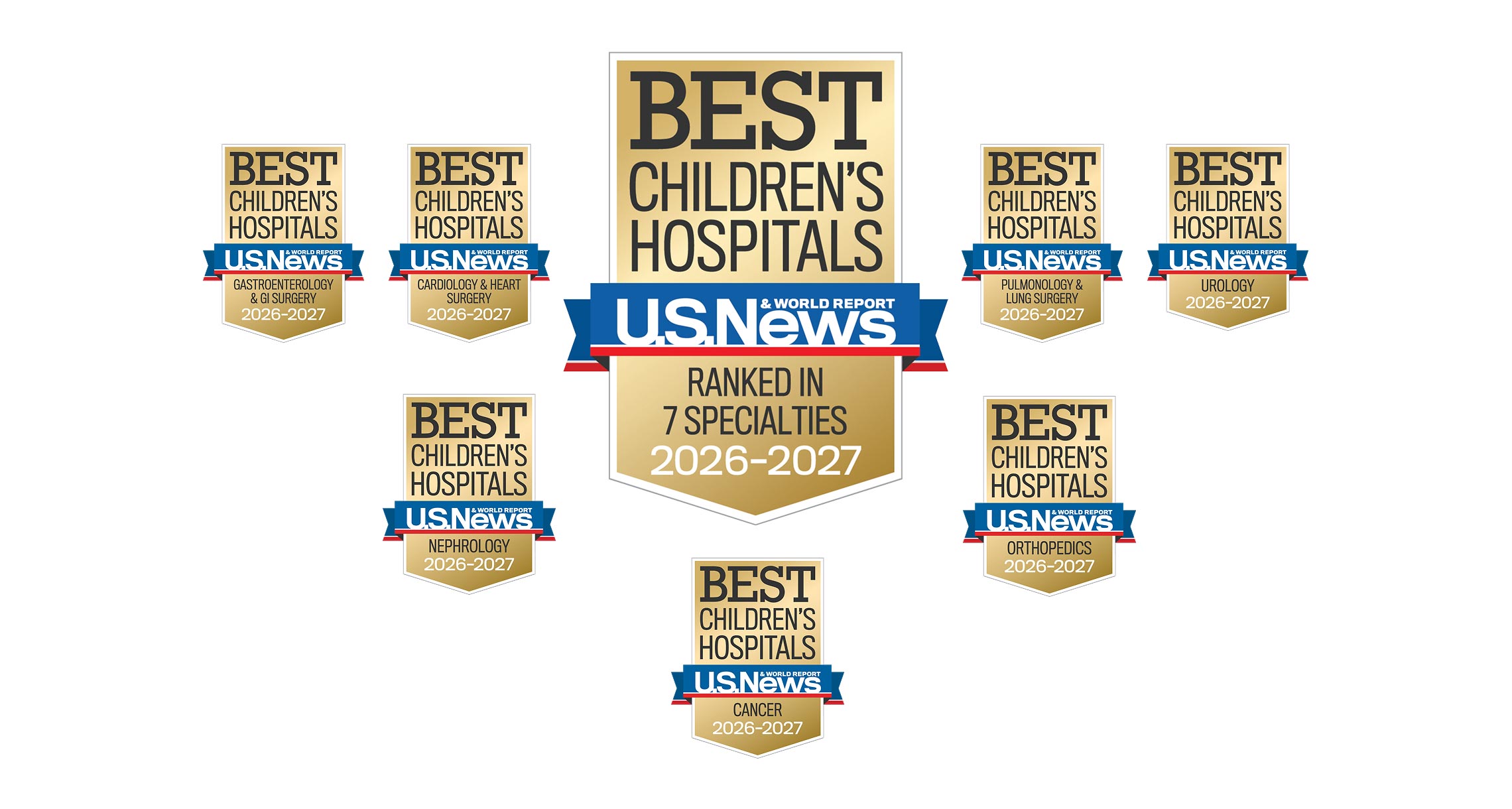 A collection of gold badges with blue and red ribbons representing U.S> News and Workd Report's Best Children's Hospitals