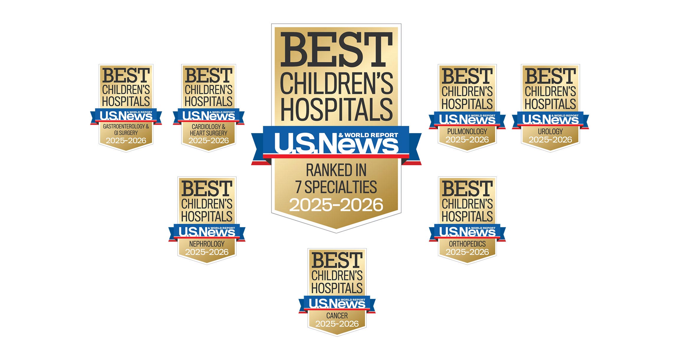 A collection of gold badges with blue and red ribbons representing U.S> News and Workd Report's Best Children's Hospitals in 2024-2025.